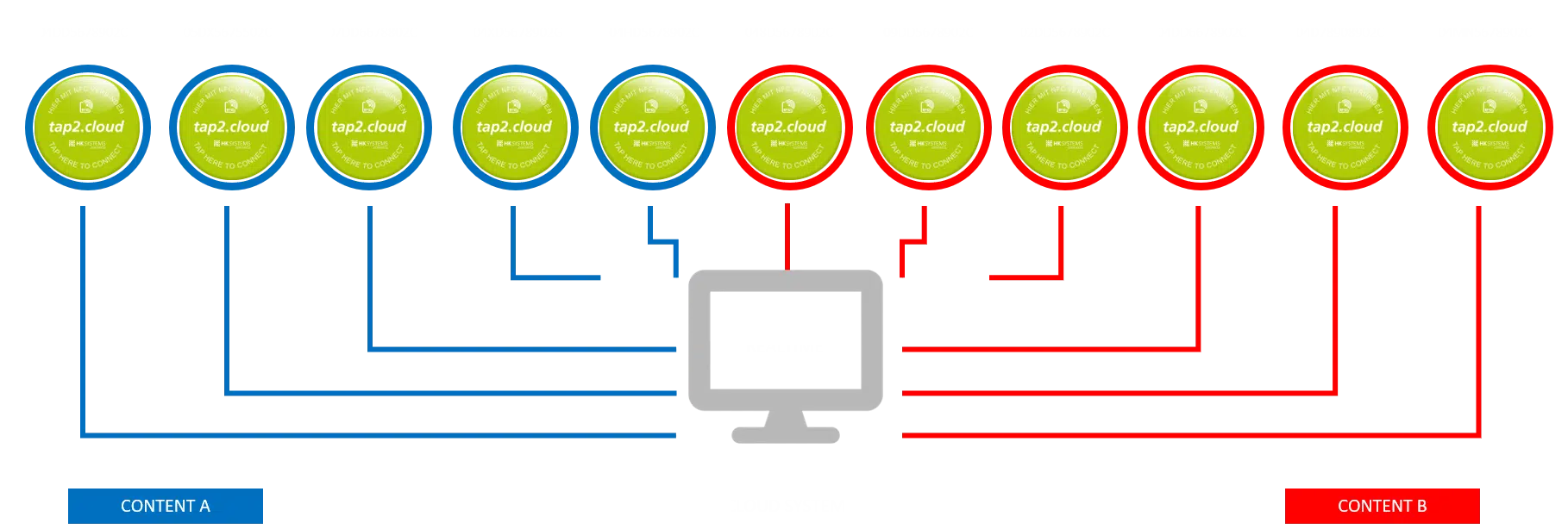 "Ein Bild, das Schriftart, Ausgabegerät, Parallelität, Rechteck, Teilen, Kreis, Logo, Marke, Diagramm und Webseite darstellt."